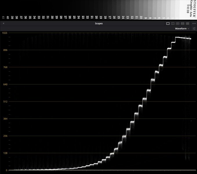 Fujifilm GFX100RF - test trybu filmowego - Użytkowanie Fujifilm GFX100RF - test trybu filmowego - Użytkowanie