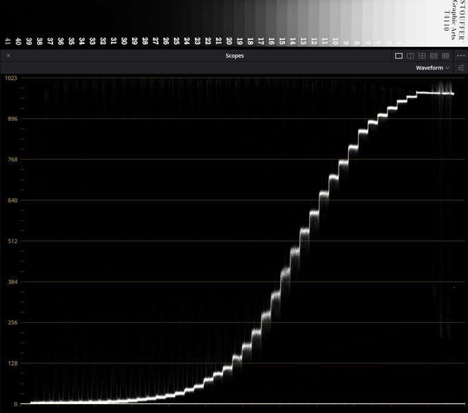 Fujifilm GFX100RF - test trybu filmowego - Użytkowanie Fujifilm GFX100RF - test trybu filmowego - Użytkowanie