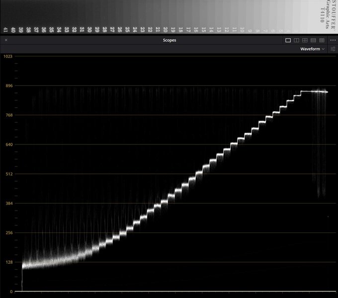 Fujifilm GFX100RF - test trybu filmowego - Użytkowanie Fujifilm GFX100RF - test trybu filmowego - Użytkowanie