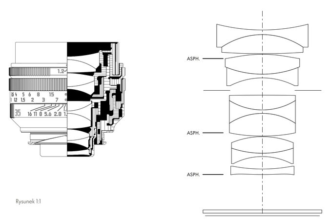 Leica Noctilux-M 35 mm f/1.2 ASPH.
