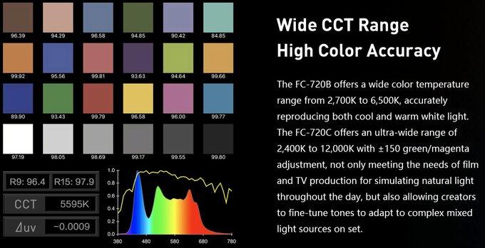 Nanlite FC-720B i FC-720C Nanlite FC-720B i FC-720C