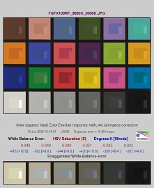 Fujifilm GFX100RF - Jako�� obrazu JPEG