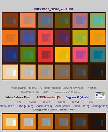 Fujifilm GFX100RF - Jako�� obrazu JPEG