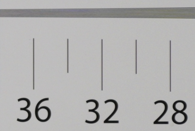 Nikon Nikkor Z 35 mm f/1.2 S - Rozdzielczo�� obrazu