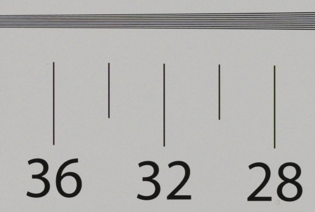 Nikon Nikkor Z 35 mm f/1.2 S - Rozdzielczo�� obrazu