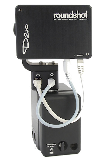 Seitz Roundshot D2x i D2xs