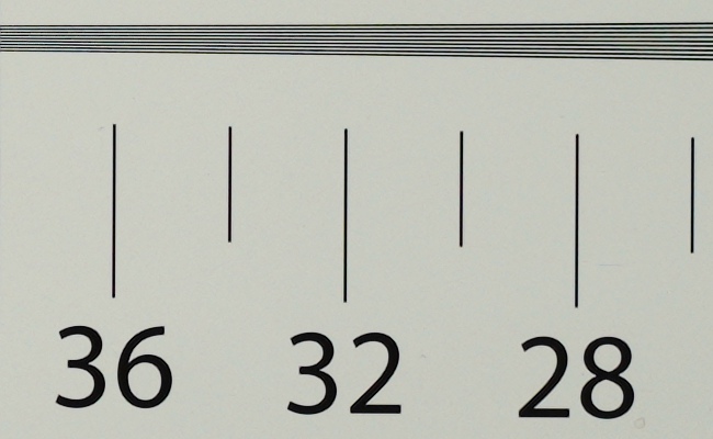 Voigtlander Apo Lanthar 28 mm f/2 Aspherical - Rozdzielczo�� obrazu