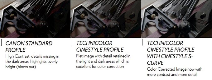 Subiektywna historia filmowania aparatami - Rozdział 3 Subiektywna historia filmowania aparatami - Rozdział 3