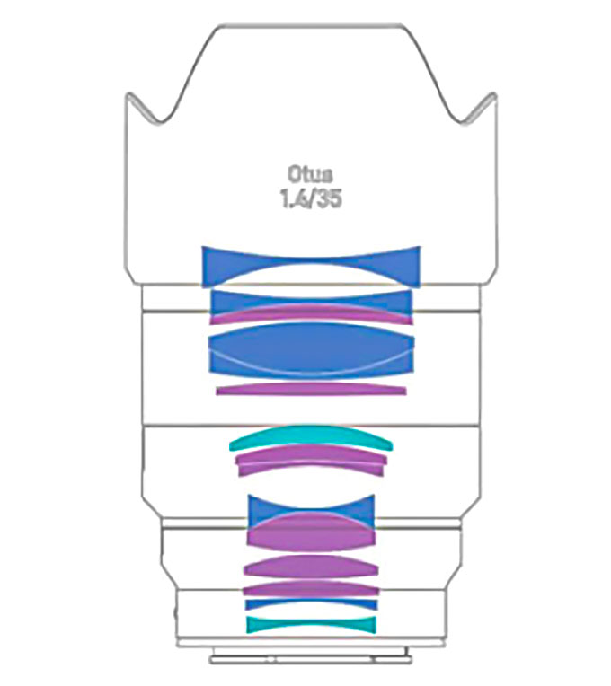 Zeiss Otus ML 35 mm f/1.4 Zeiss Otus ML 35 mm f/1.4