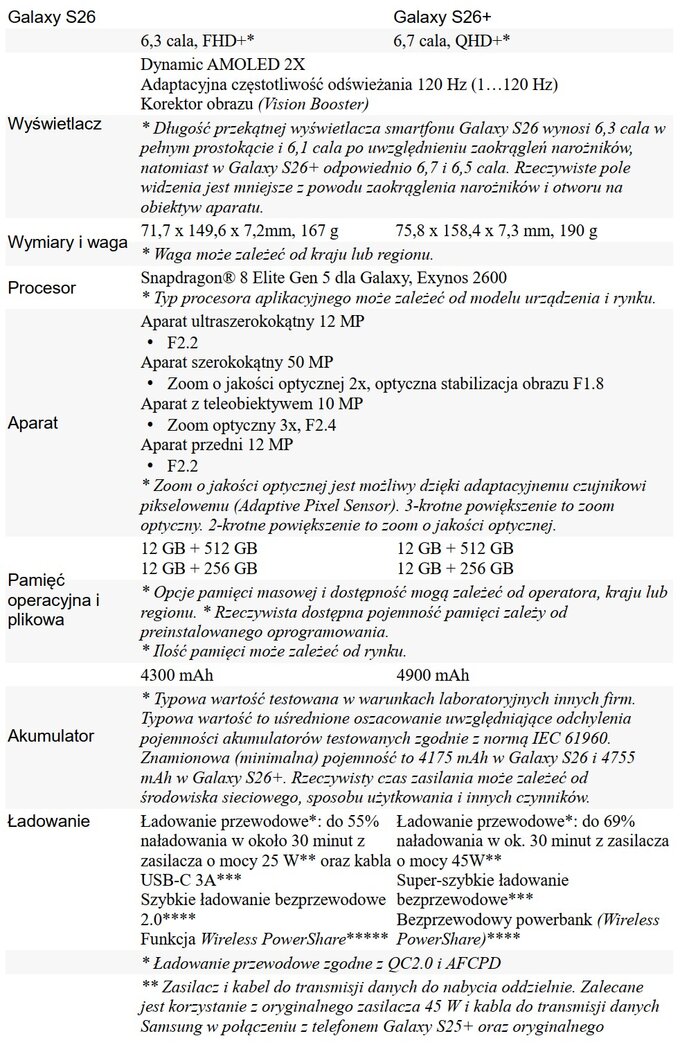 Samsung Galaxy S26 Samsung Galaxy S26