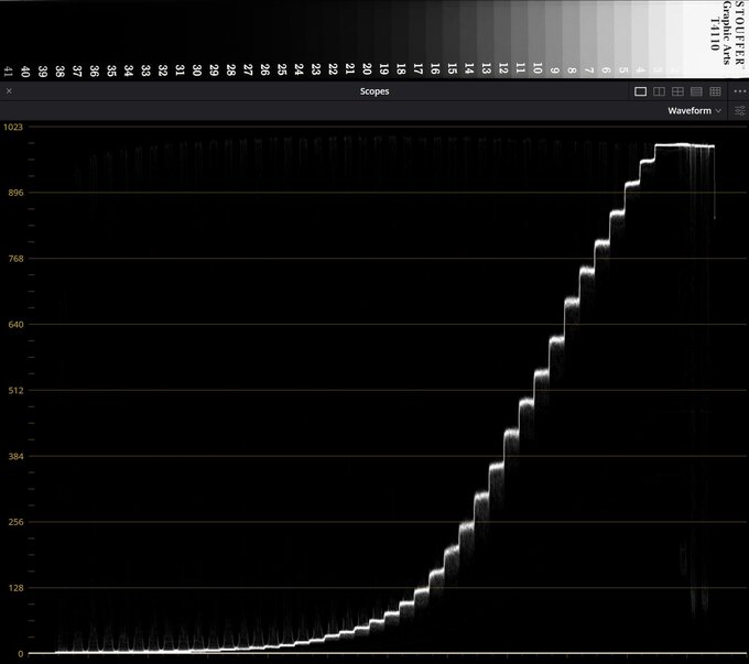 Canon EOS C50 - test kamery - U�ytkowanie