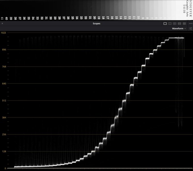 Canon EOS C50 - test kamery - U�ytkowanie