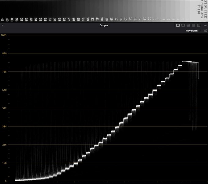 Canon EOS C50 - test kamery - U�ytkowanie