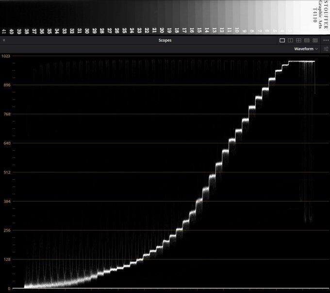 Canon EOS C50 - test kamery - U�ytkowanie