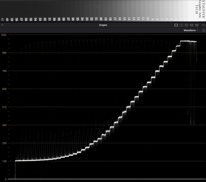 Canon EOS C50 - test kamery - U�ytkowanie