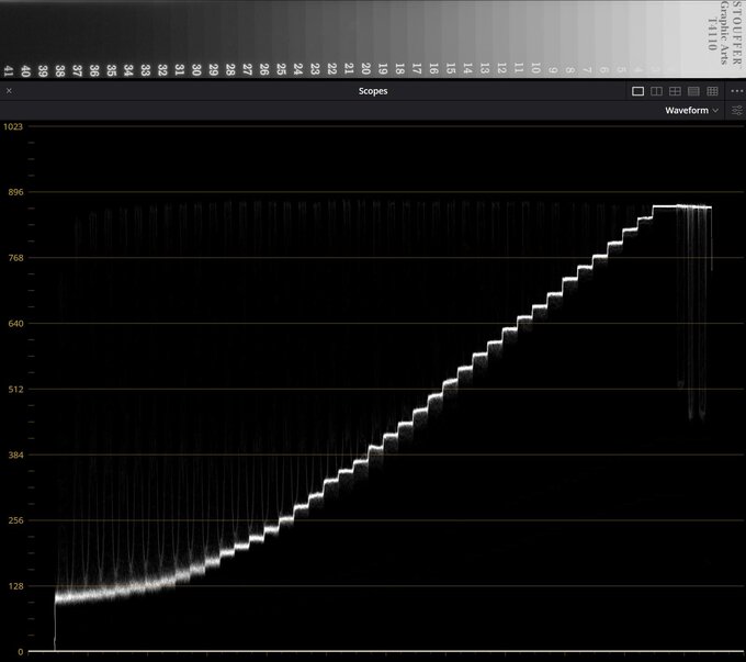 Canon EOS C50 - test kamery - U�ytkowanie