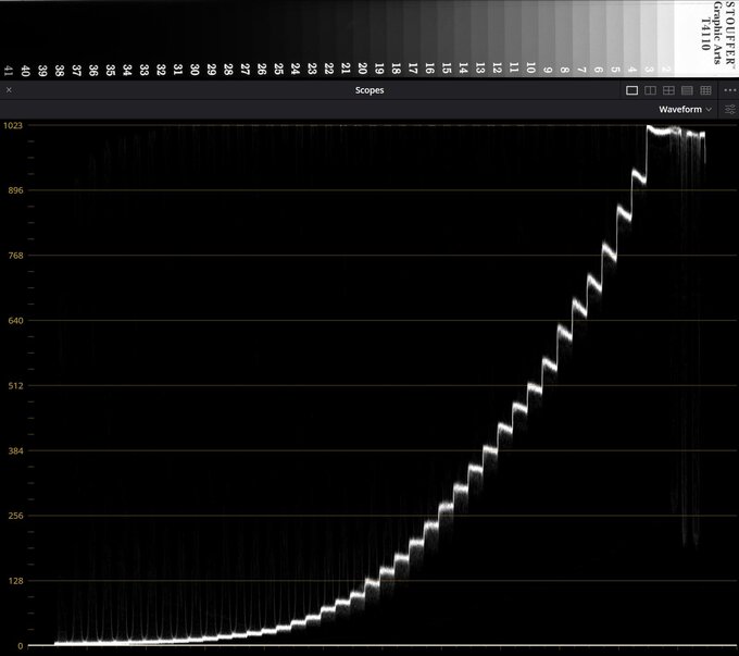 Canon EOS C50 - test kamery - U�ytkowanie