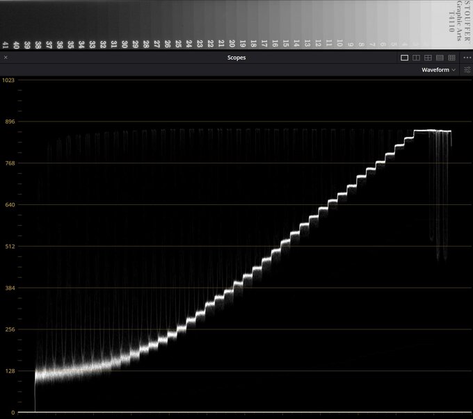 Canon EOS C50 - test kamery - U�ytkowanie