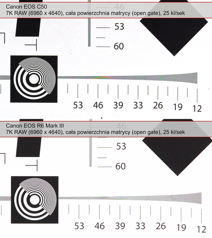 Canon EOS R6 Mark III - test trybu filmowego - Jako�� obrazu