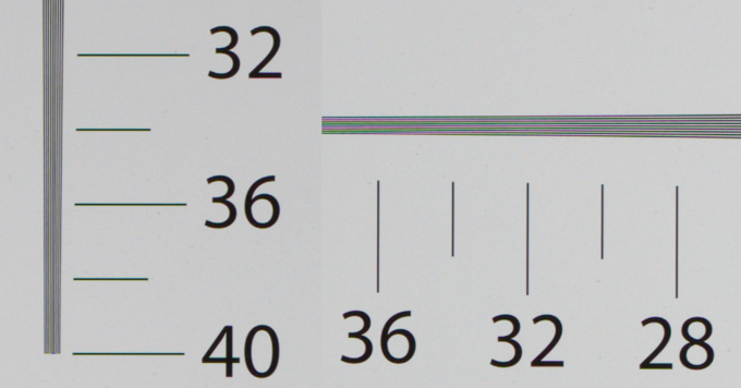 Canon EOS R6 Mark III - Rozdzielczo��