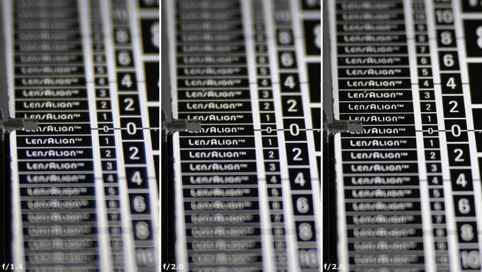 Viltrox AF 50 mm f/1.4 Pro - Aberacja chromatyczna i sferyczna