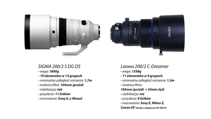 E-oko zaprasza na kanał na Youtube E-oko zaprasza na kanał na Youtube