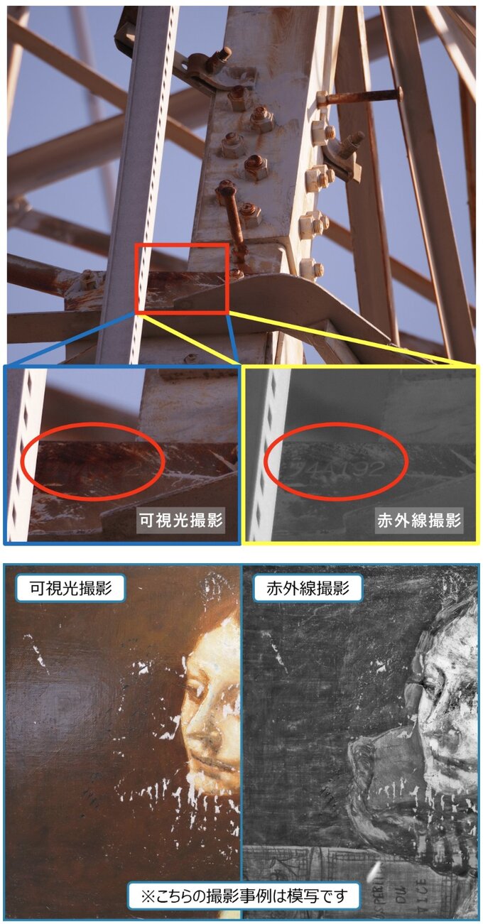 OM System OM-1 Mark II IR OM System OM-1 Mark II IR