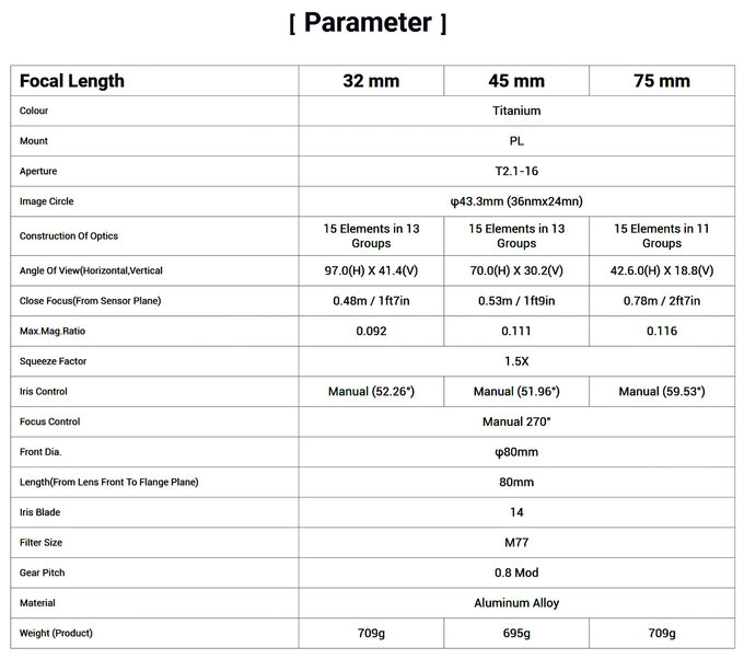 DZOfilm Arcana DZOfilm Arcana