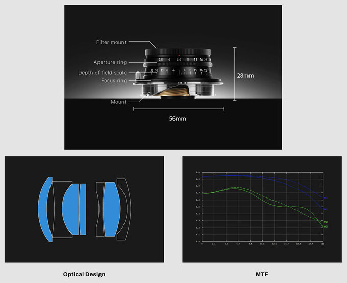 7Artisans M 35 mm f/2.8
