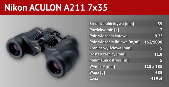 Pierwsza lornetka dla dziecka - edycja 2026 - Nikon Aculon A211 7x35