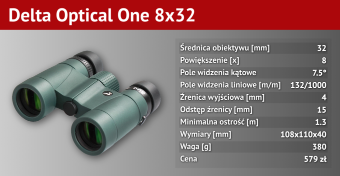 Pierwsza lornetka dla dziecka - edycja 2026 - Delta Optical One 8x32