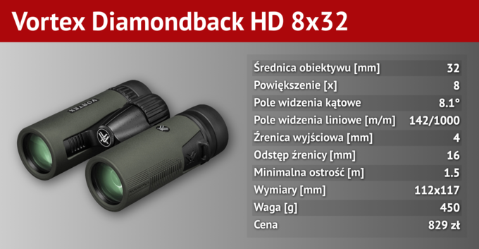 Pierwsza lornetka dla dziecka - edycja 2026 - Vortex Diamondback HD 8x32