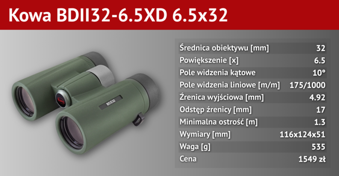 Pierwsza lornetka dla dziecka - edycja 2026 - Kowa BDII XD 6.5x32