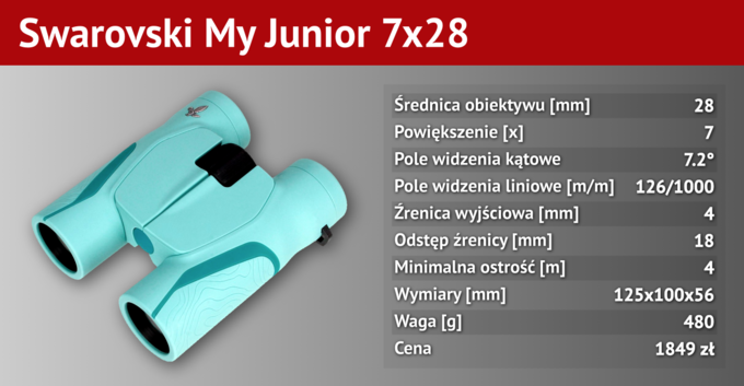 Pierwsza lornetka dla dziecka - edycja 2026 - Swarovski MyJunior 7x28