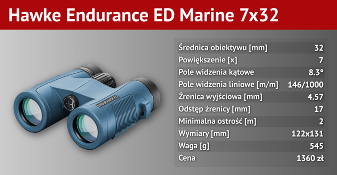 Pierwsza lornetka dla dziecka - edycja 2026 - Hawke Endurance ED Marine 7x32