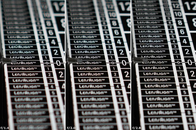 Sigma C 15 mm f/1.4 DC - Aberracja chromatyczna i sferyczna Sigma C 15 mm f/1.4 DC - Aberracja chromatyczna i sferyczna