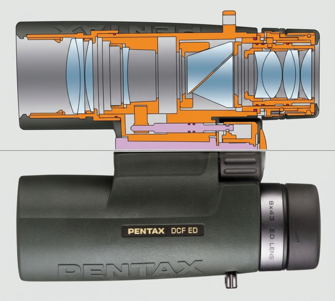 Pentax Papilio III - ma�a lornetka dla ka�dego - Pentax Papilio III 6.5x21 WR i 8.5x21 WR