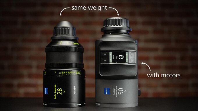 Zeiss Horizon