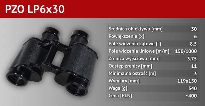 Legendarne lornetki - PZO LP6x30 - PZO LP6x30