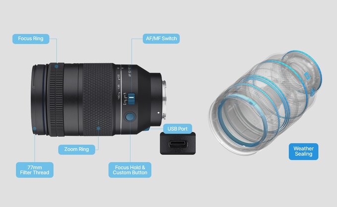 Samyang AF 60-180 mm f/2.8 FE