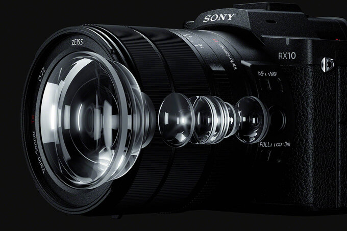 Sony RX10 V Sony RX10 V