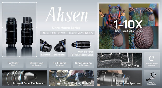 Venus Optics Laowa Aksen Venus Optics Laowa Aksen