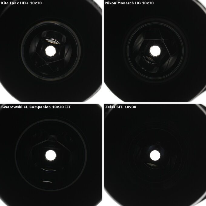 Pojedynek na szczycie klasy 10x30 - Kite Lynx HD+ vs Nikon Monarch HG vs Swarovski CL Companion III vs Zeiss SFL Pojedynek na szczycie klasy 10x30 - Kite Lynx HD+ vs Nikon Monarch HG vs Swarovski CL Companion III vs Zeiss SFL