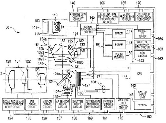 O tym si� m�wi, czyli plotki i ploteczki z ostatniego tygodnia