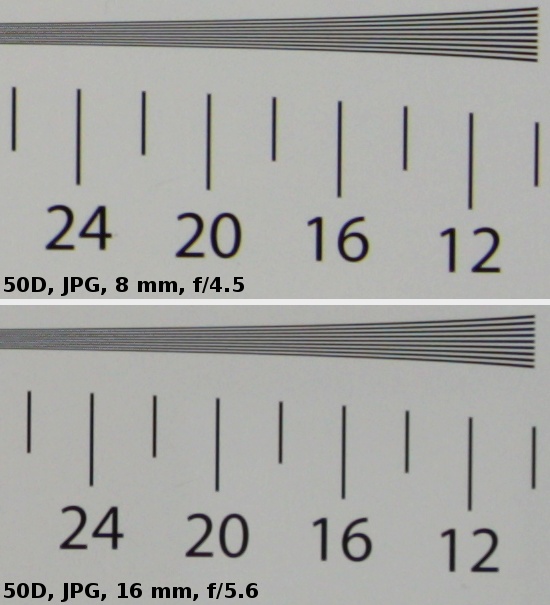 Sigma 8-16 mm f/4.5-5.6 DC HSM - Rozdzielczo obrazu