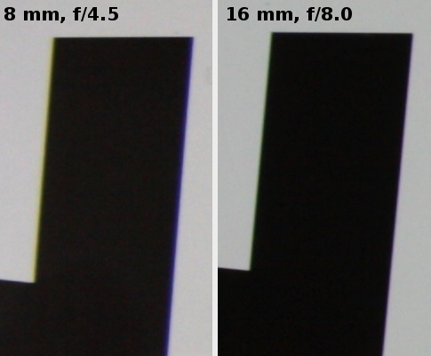 Sigma 8-16 mm f/4.5-5.6 DC HSM - Aberracja chromatyczna