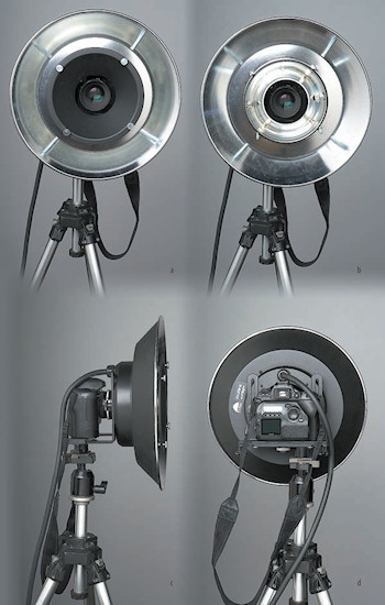 Owietlenie w fotografii portretowej - Technologia owietleniowa