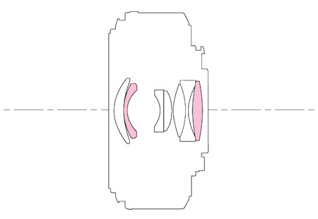 Panasonic G 20 mm f/1.7 ASPH. - Budowa i jako wykonania