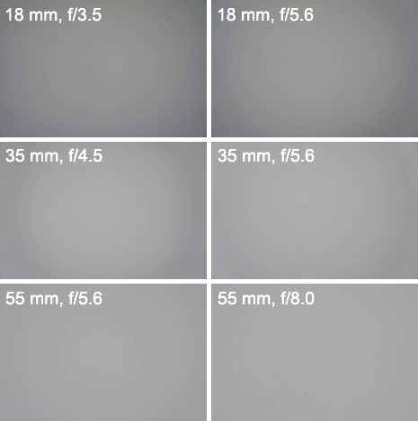 Sony E 18-55 mm f/3.5-5.6 OSS - Winietowanie