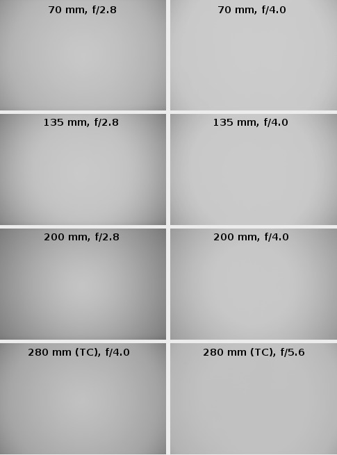 Canon EF 70-200 mm f/2.8L IS II USM - Winietowanie Canon EF 70-200 mm f/2.8L IS II USM - Winietowanie